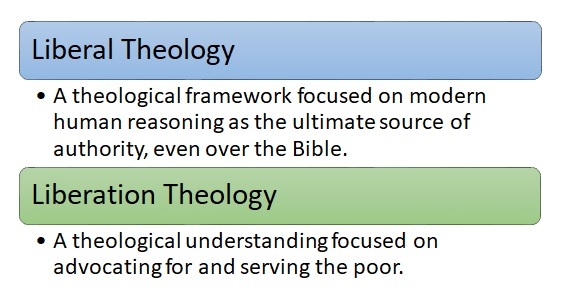 Liberal Theology Vs. Liberation Theology; What's The Difference?Lord's ...