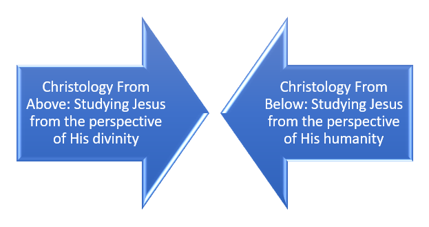 Christology From Above Vs. Below; What's The Difference?Lord's Library